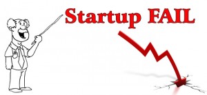 startup fail percentage formula